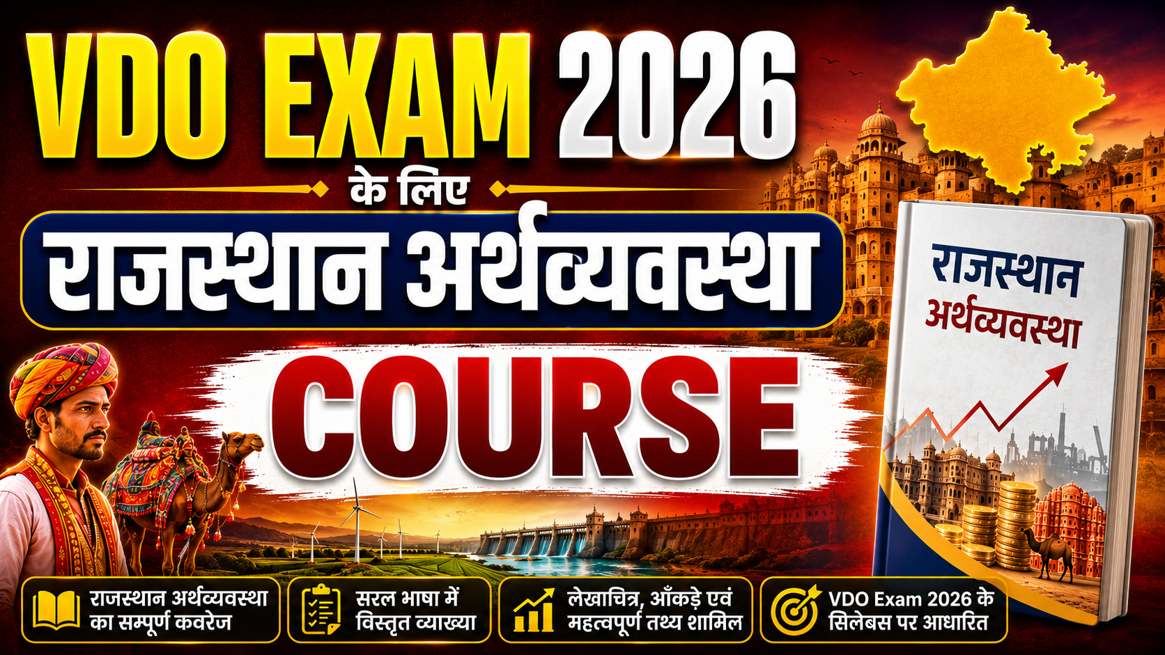 JEE Main 2022 June