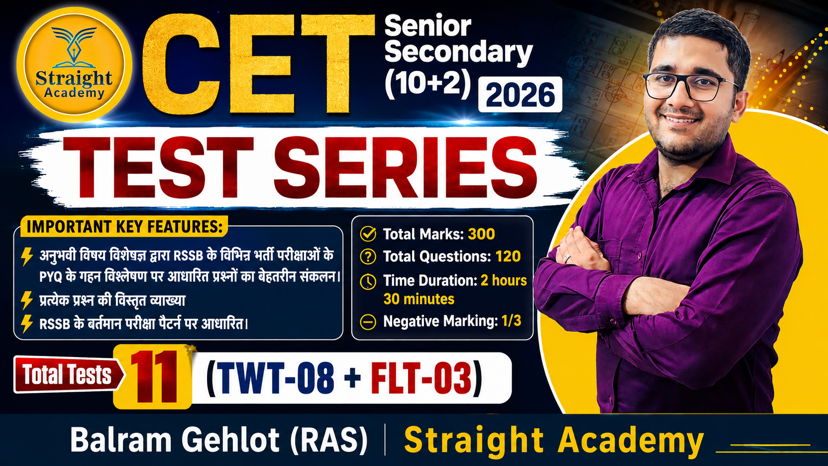 JEE Main 2022 June