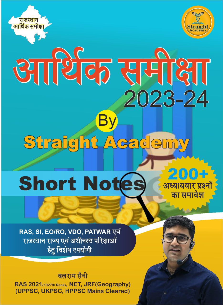 JEE Main 2022 June